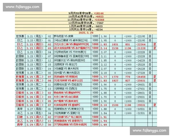 南锡迎战格勒诺法乙焦点对决攻防走势深度前瞻主客形势与胜负关键解析